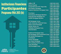 Requisitos para préstamos en Cooperativas en Puerto Rico 